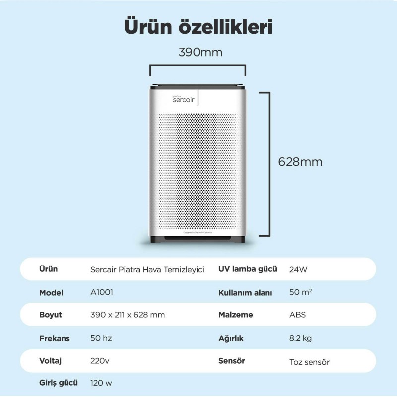 Akıllı UVC Hava Temizleme Cihazı Sercair Piatra