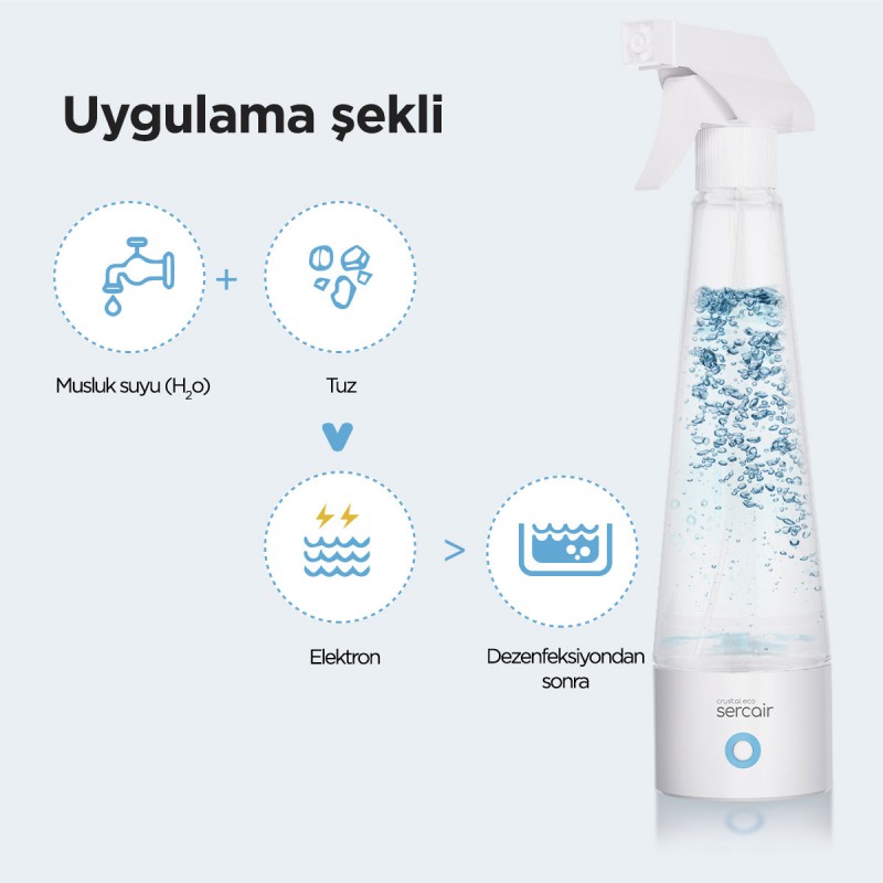 Elektrolize Su Üreten Sterilizasyon Spreyi Crystal Eco
