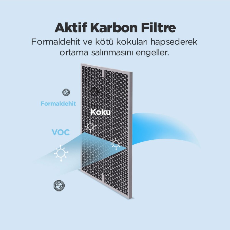 Sercair Piatra Filtre